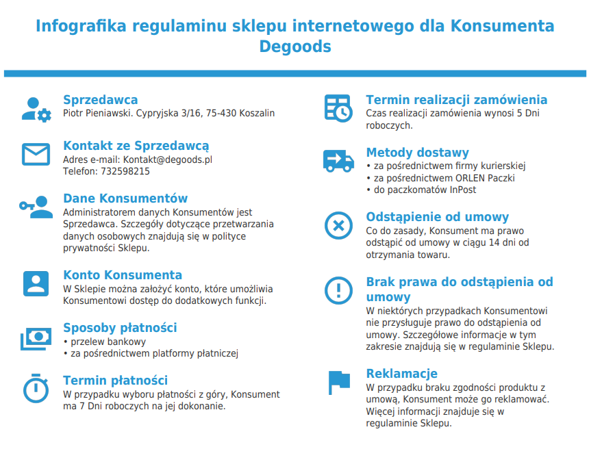 Infografika-regulamin-degoods.png